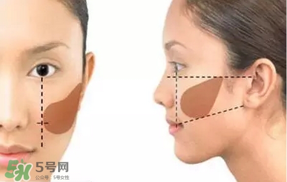 ������ô������С?������ô��ͼ��